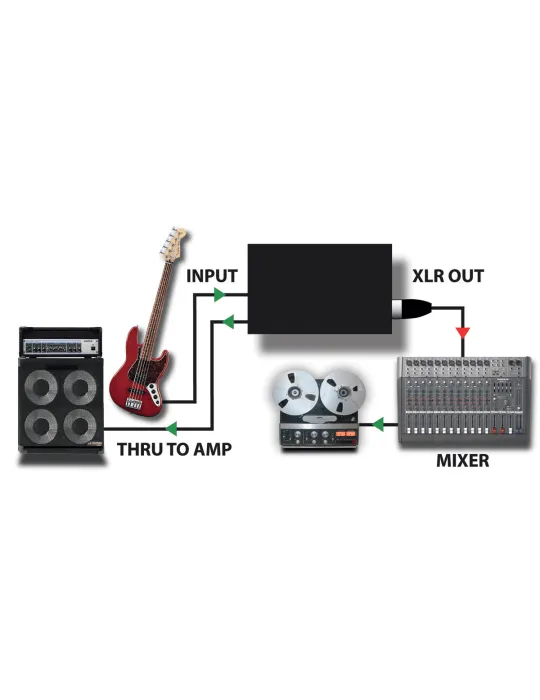  RADIAL ENGINEERING JDI Direct boxes - Passive D.I.|MusicGoodDeal 