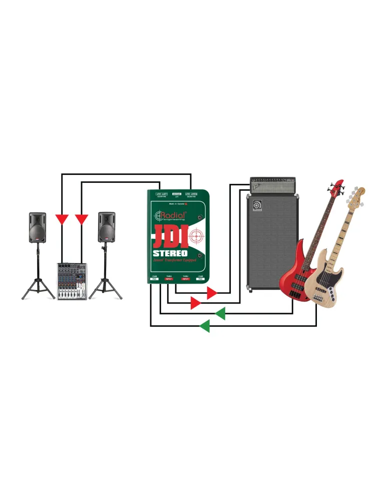  RADIAL ENGINEERING JDI-STEREO Direct boxes - Stereo passive D.I.|MusicGoodDeal 