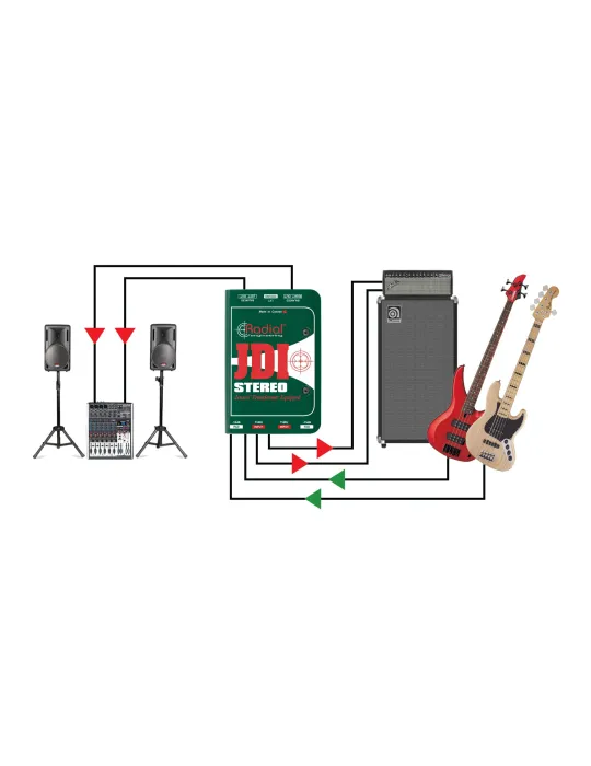  RADIAL ENGINEERING JDI-STEREO Direct boxes - Stereo passive D.I.|MusicGoodDeal 