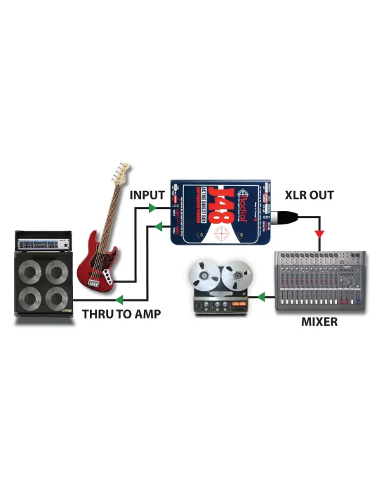  RADIAL ENGINEERING J48 Direktboxen - aktive D.I.|MusicGoodDeal 