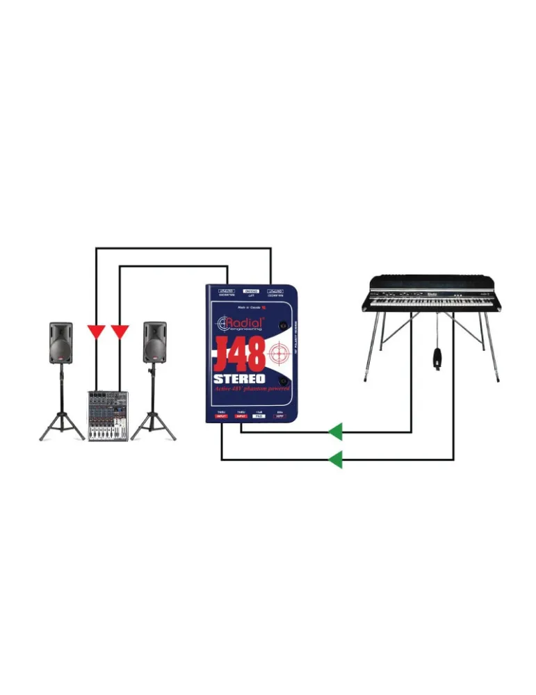  RADIAL ENGINEERING J48-STEREO Direct boxes - Active stereo D.I.|MusicGoodDeal 