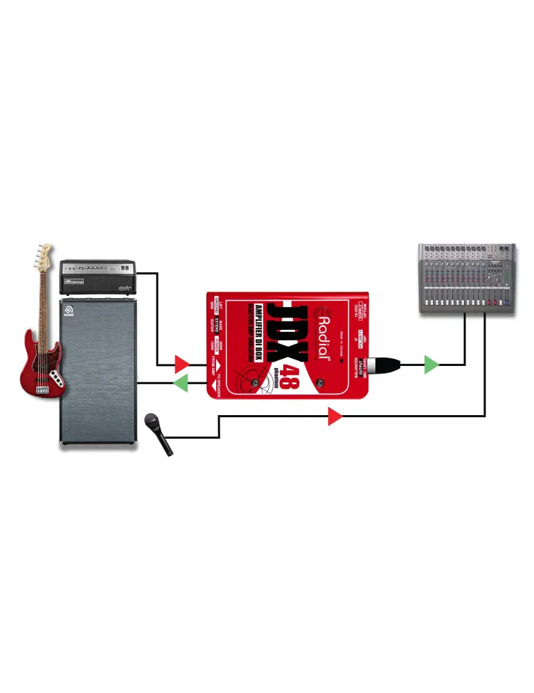  RADIAL ENGINEERING JDX Direct boxes - Active I.D. / HP simulator|MusicGoodDeal 