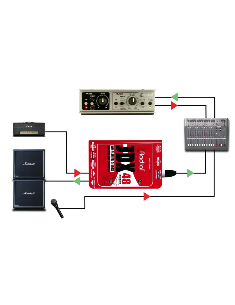  RADIAL ENGINEERING JDX Direct boxes - Active I.D. / HP simulator|MusicGoodDeal 
