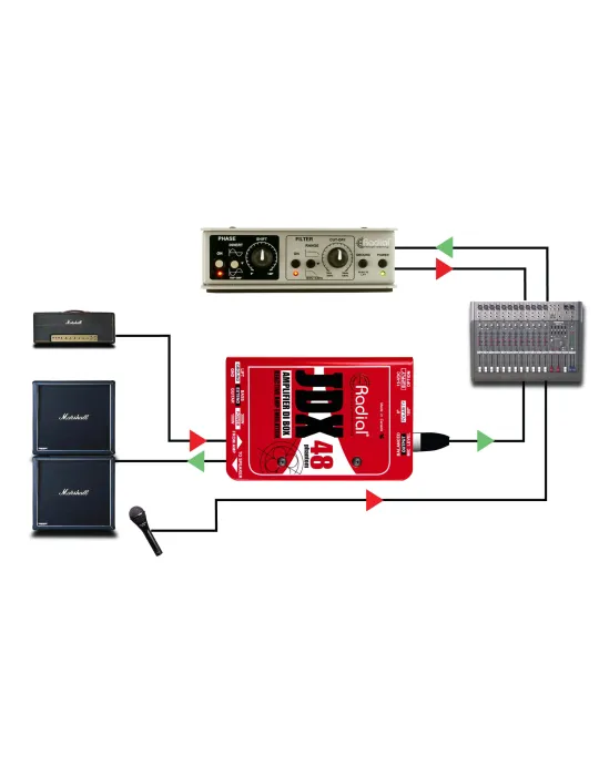  RADIAL ENGINEERING JDX Direct boxes - Active I.D. / HP simulator|MusicGoodDeal 