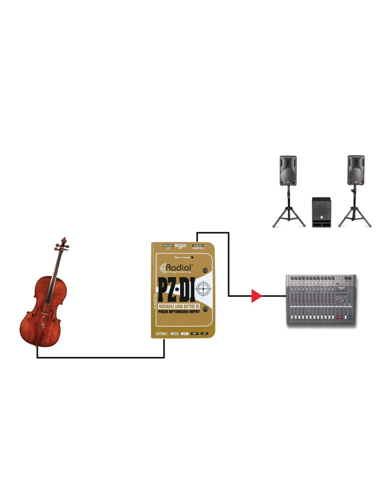  RADIAL ENGINEERING PZ-DI Direct boxes - I.D. for Piezo microphones|MusicGoodDeal 