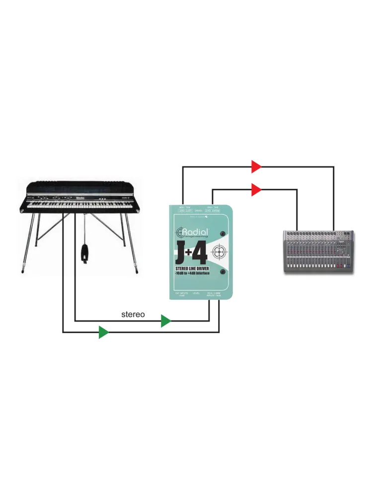  RADIAL ENGINEERING J+4 Direct boxes - Stereo converter - 10/+4dB|MusicGoodDeal 
