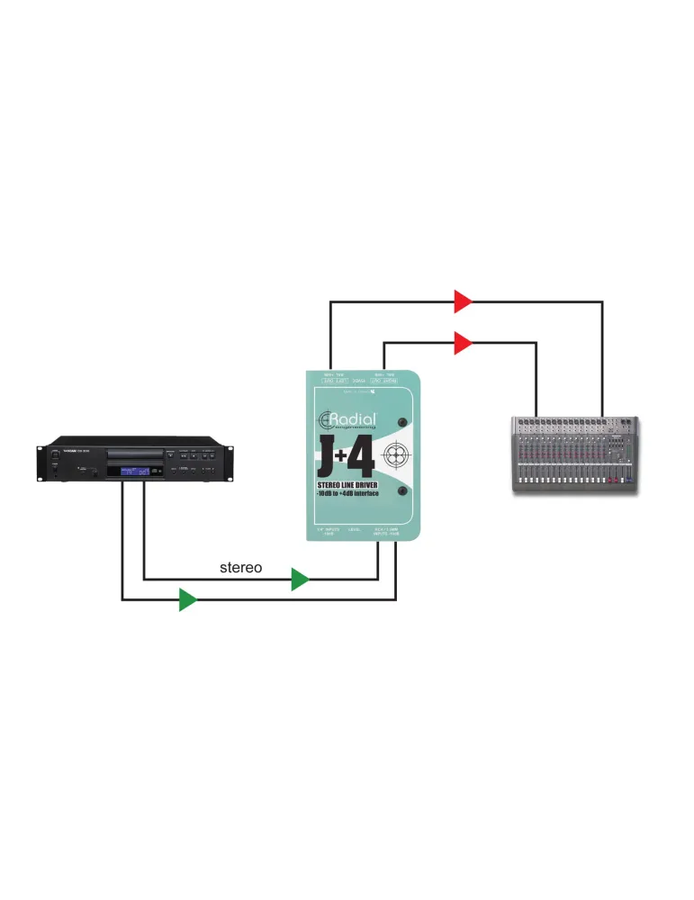  RADIAL ENGINEERING J+4 Direct boxes - Stereo converter - 10/+4dB|MusicGoodDeal 