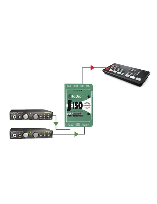  RADIAL ENGINEERING J-ISO Direct boxes - Stereo converter +4/-10dB|MusicGoodDeal 