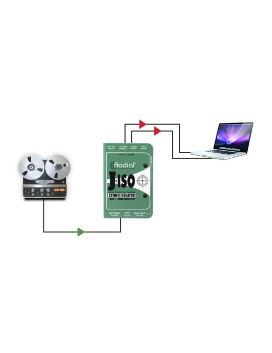  RADIAL ENGINEERING J-ISO Direct boxes - Stereo converter +4/-10dB|MusicGoodDeal 