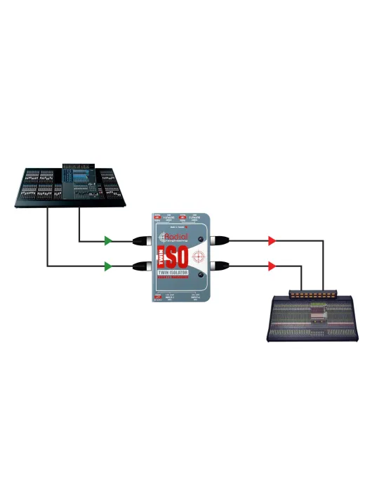  RADIAL ENGINEERING TWIN-ISO Direct boxes - Line isolator + 4dB stereo|MusicGoodDeal 
