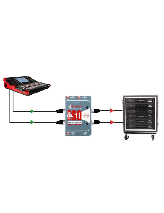  RADIAL ENGINEERING TWIN-ISO Direct boxes - Line isolator + 4dB stereo|MusicGoodDeal 