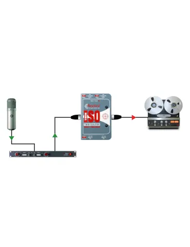  RADIAL ENGINEERING TWIN-ISO DI-Boxen - Line Isolator + 4dB Stereo|MusicGoodDeal  2