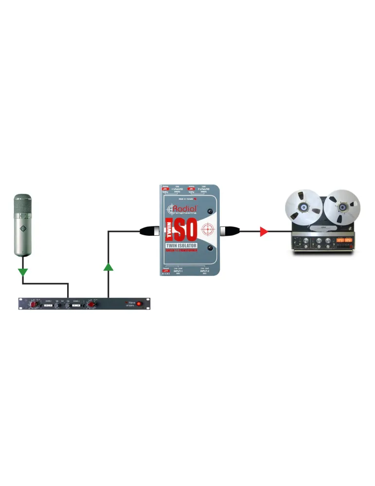  RADIAL ENGINEERING TWIN-ISO Direct boxes - Line isolator + 4dB stereo|MusicGoodDeal 