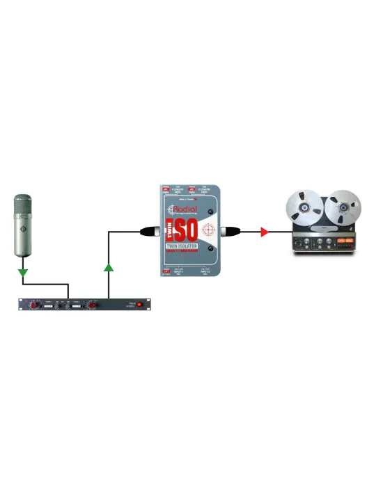  RADIAL ENGINEERING TWIN-ISO Direct boxes - Line isolator + 4dB stereo|MusicGoodDeal 