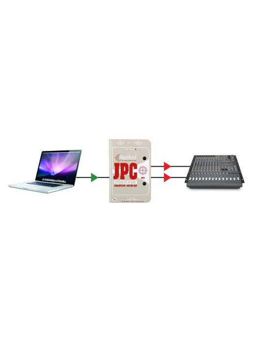  RADIAL ENGINEERING JPC Direct boxes - D.I. stereo for computer|MusicGoodDeal 