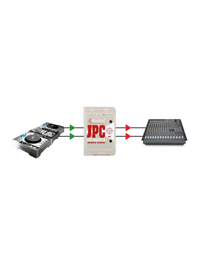  RADIAL ENGINEERING JPC Direct boxes - D.I. stereo for computer|MusicGoodDeal 
