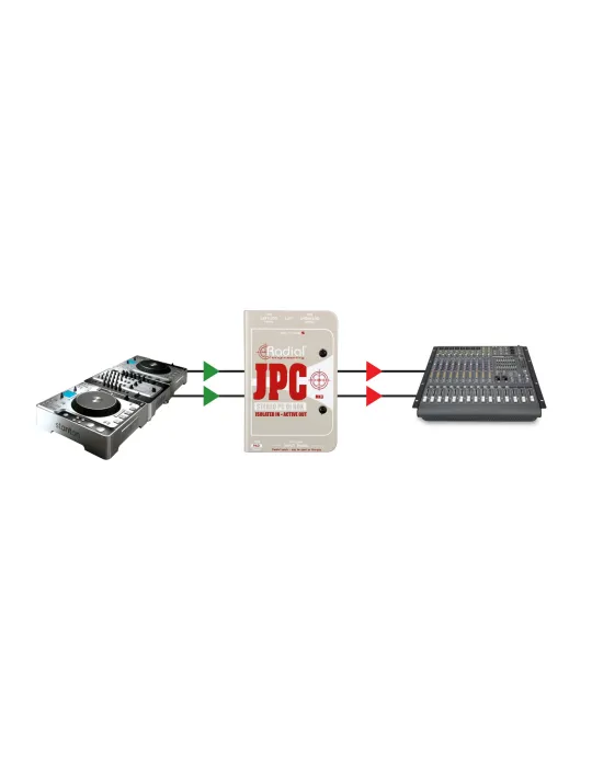  RADIAL ENGINEERING JPC Direct boxes - D.I. stereo for computer|MusicGoodDeal 
