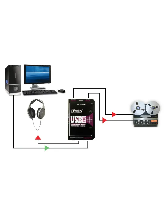 RADIAL ENGINEERING USB-PRO Direct boxes - D.I. USB|MusicGoodDeal 