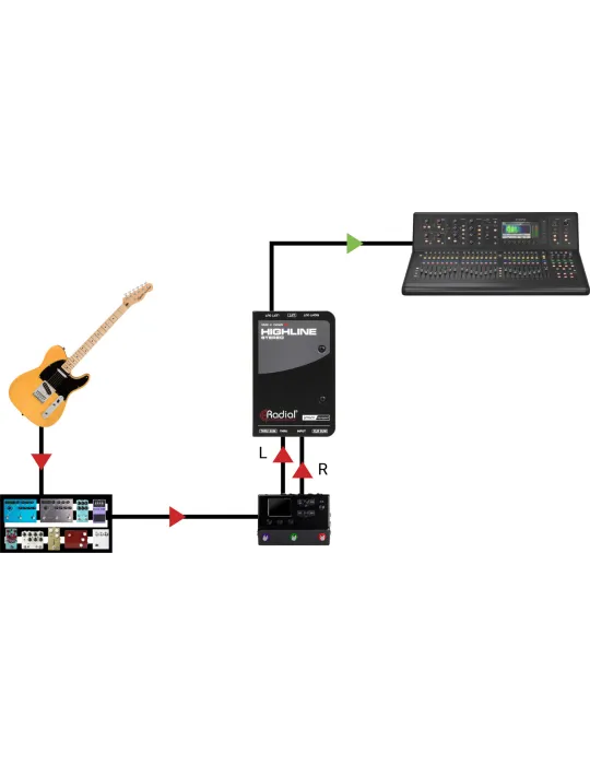 RADIAL ENGINEERING HIGHLINE STEREO | MusicGoodDeal