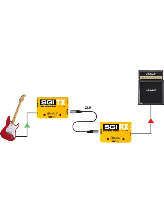  RADIAL ENGINEERING SGI Direct boxes - Pair of long range modules|MusicGoodDeal 