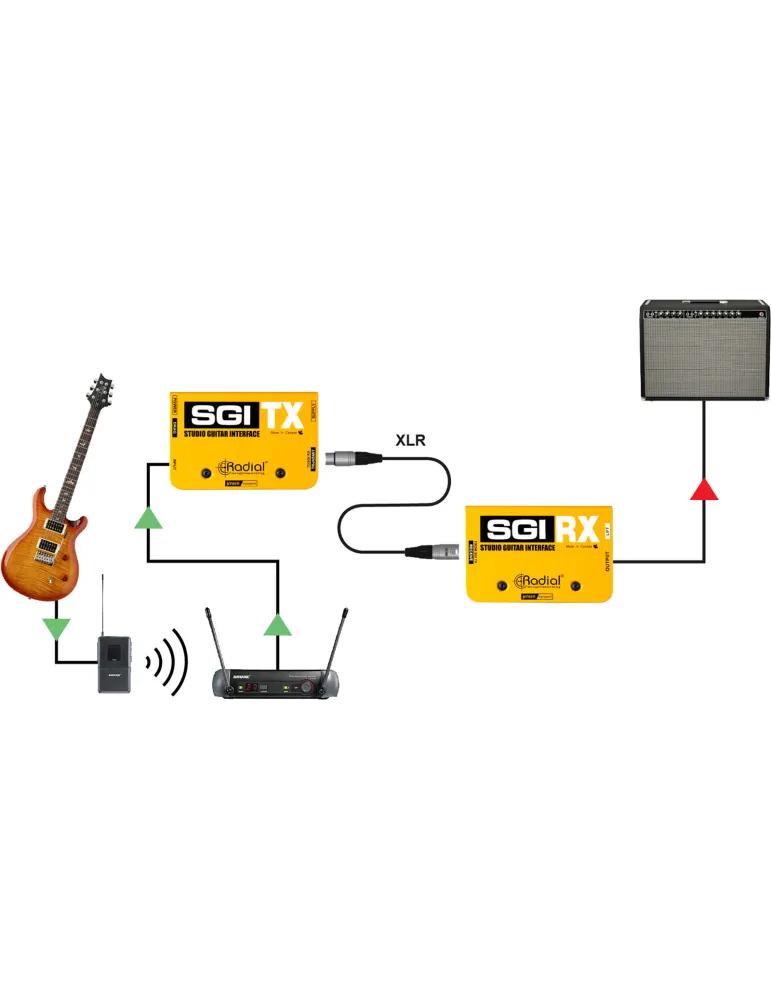  RADIAL ENGINEERING SGI Direct boxes - Pair of long range modules|MusicGoodDeal 