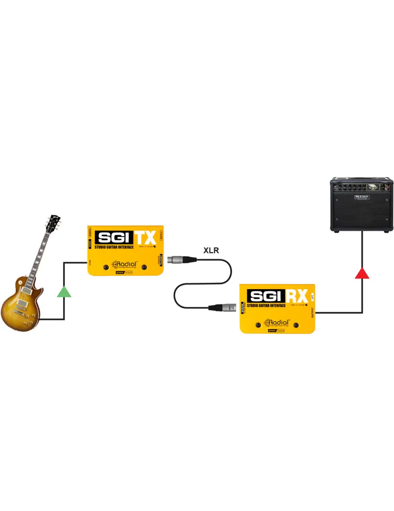 RADIAL ENGINEERING SGI TX | MusicGoodDeal