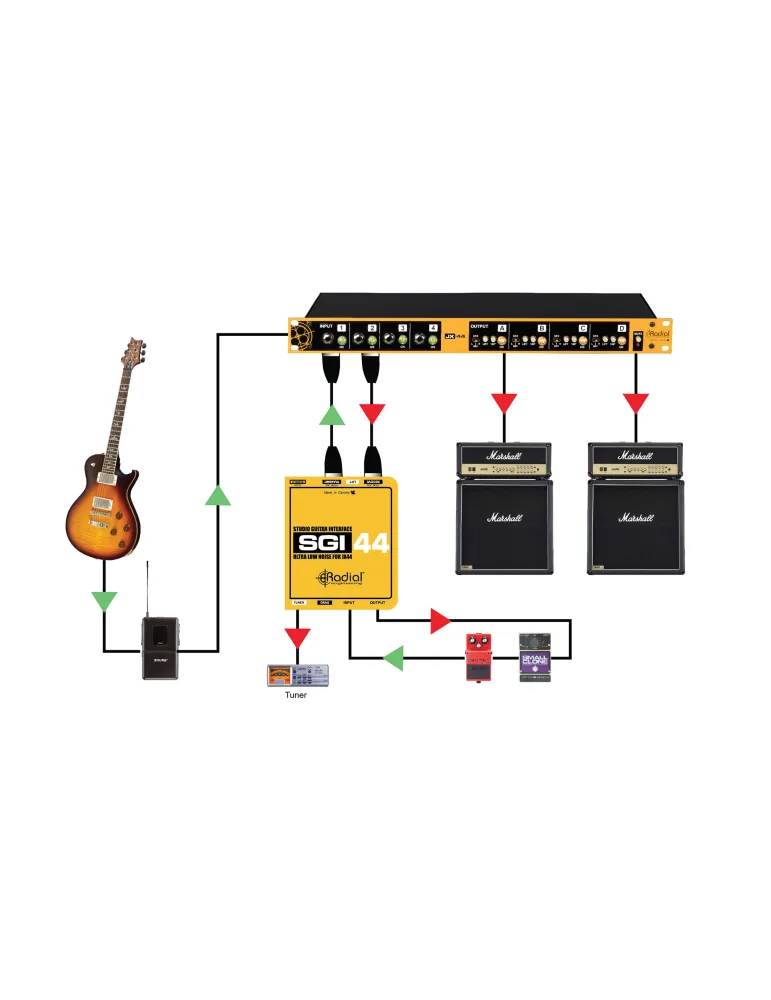  RADIAL ENGINEERING SGI-44 Direct boxes - SGI for JX44|MusicGoodDeal 