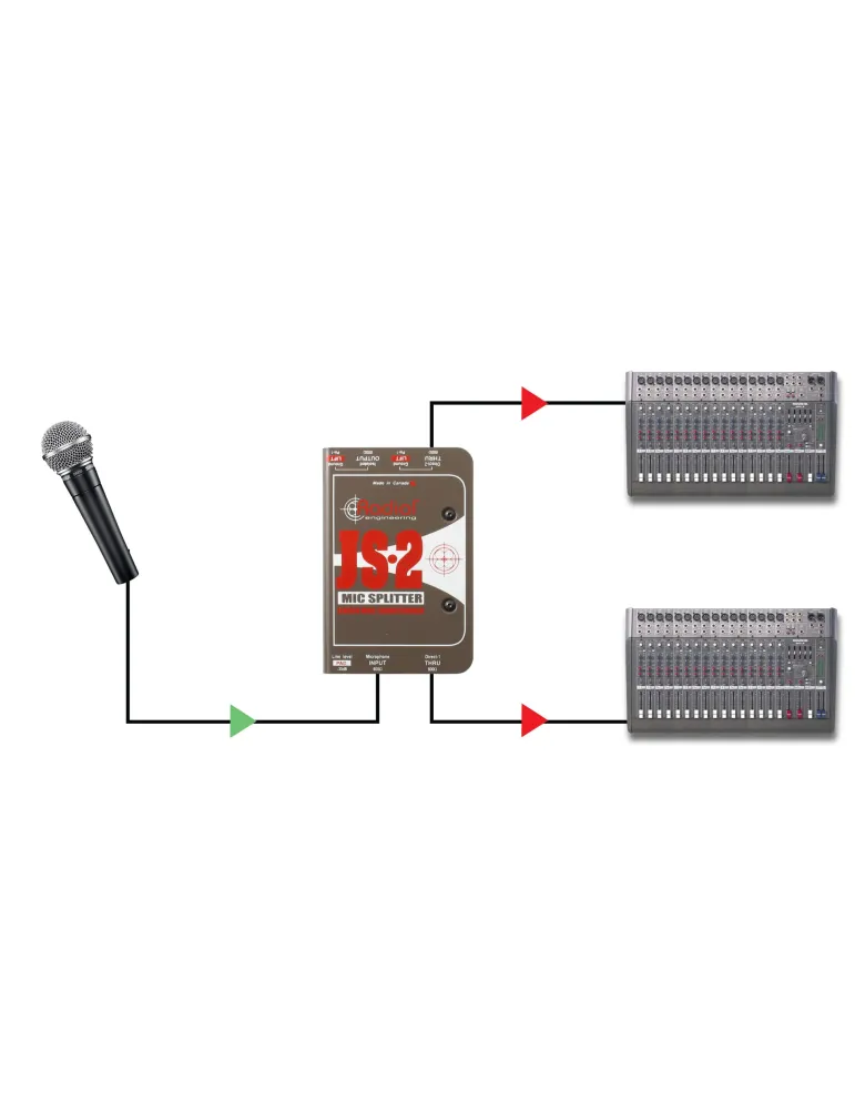  RADIAL ENGINEERING JS2 Splitters - 1 Eingang / 2 Ausgänge|MusicGoodDeal 