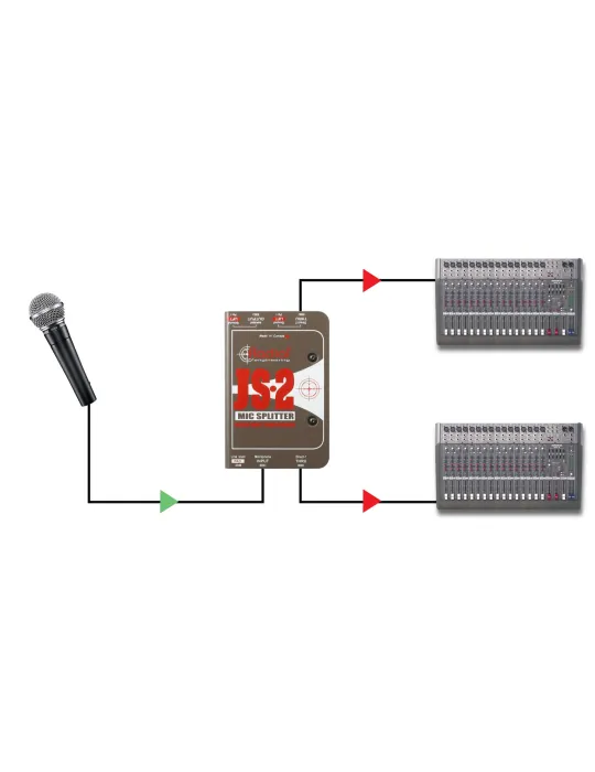  RADIAL ENGINEERING JS2 Splitters - 1 Eingang / 2 Ausgänge|MusicGoodDeal 