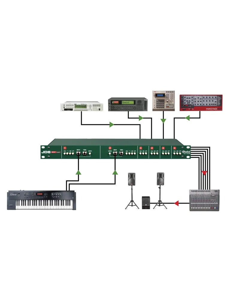 RADIAL ENGINEERING JD6 | MusicGoodDeal