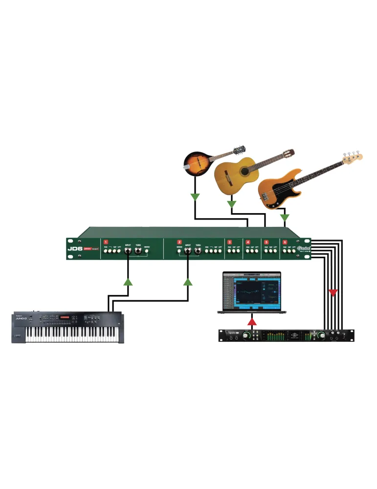 RADIAL ENGINEERING JD6 | MusicGoodDeal