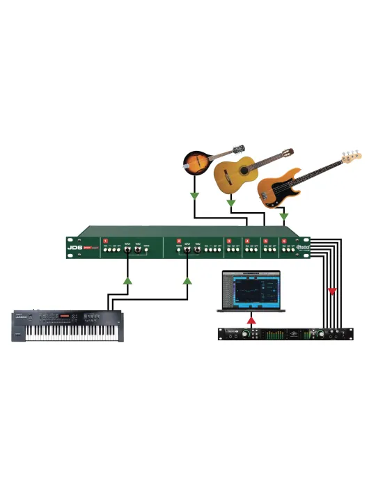 RADIAL ENGINEERING JD6 | MusicGoodDeal