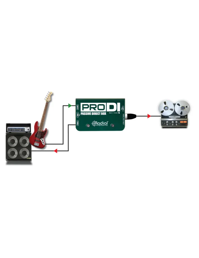  RADIAL ENGINEERING PRO-DI Direct boxes - Passive D.I.|MusicGoodDeal 