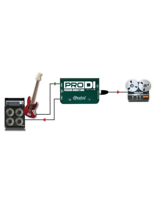  RADIAL ENGINEERING PRO-DI Direct boxes - Passive D.I.|MusicGoodDeal 