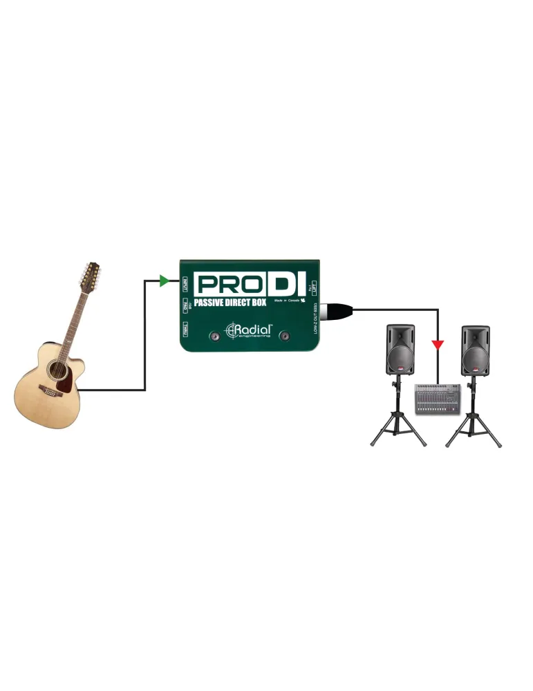  RADIAL ENGINEERING PRO-DI Direct boxes - Passive D.I.|MusicGoodDeal 