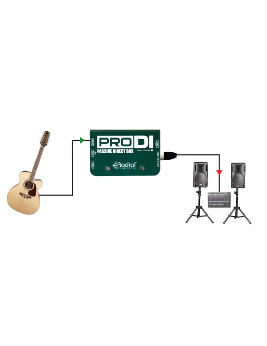  RADIAL ENGINEERING PRO-DI Direct boxes - Passive D.I.|MusicGoodDeal 