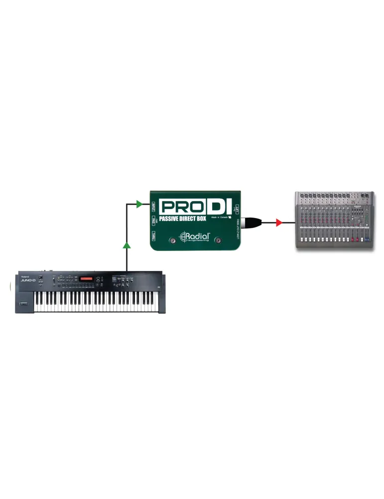  RADIAL ENGINEERING PRO-DI Direct boxes - Passive D.I.|MusicGoodDeal 