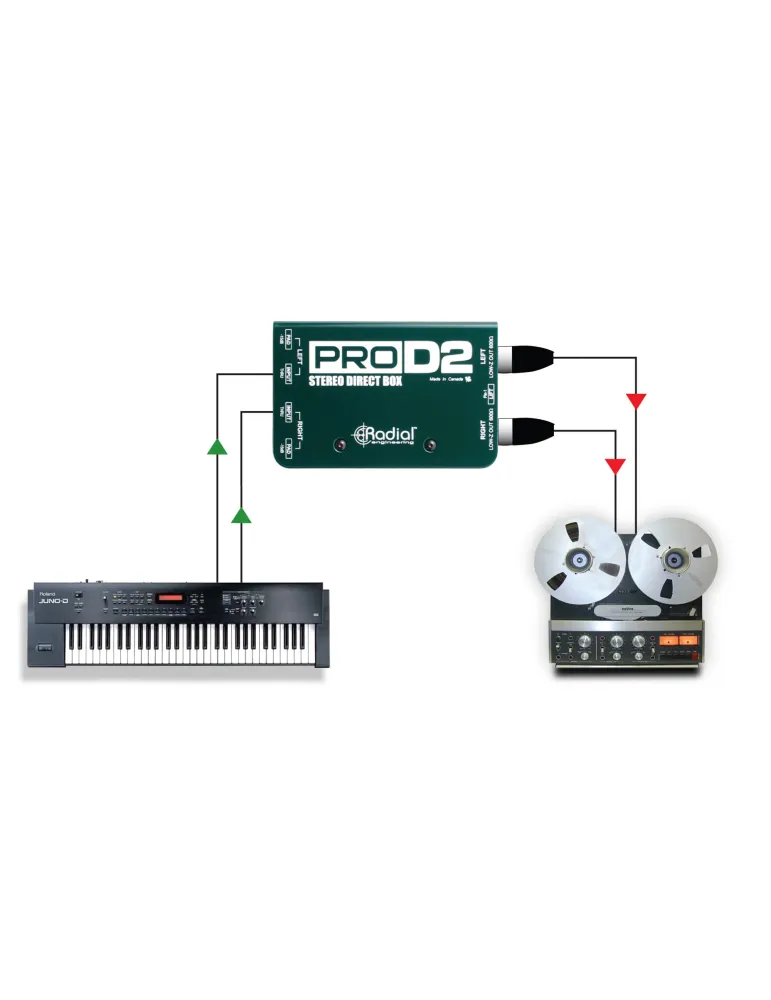  RADIAL ENGINEERING PRO-D2 Direct boxes - Stereo passive D.I.|MusicGoodDeal 