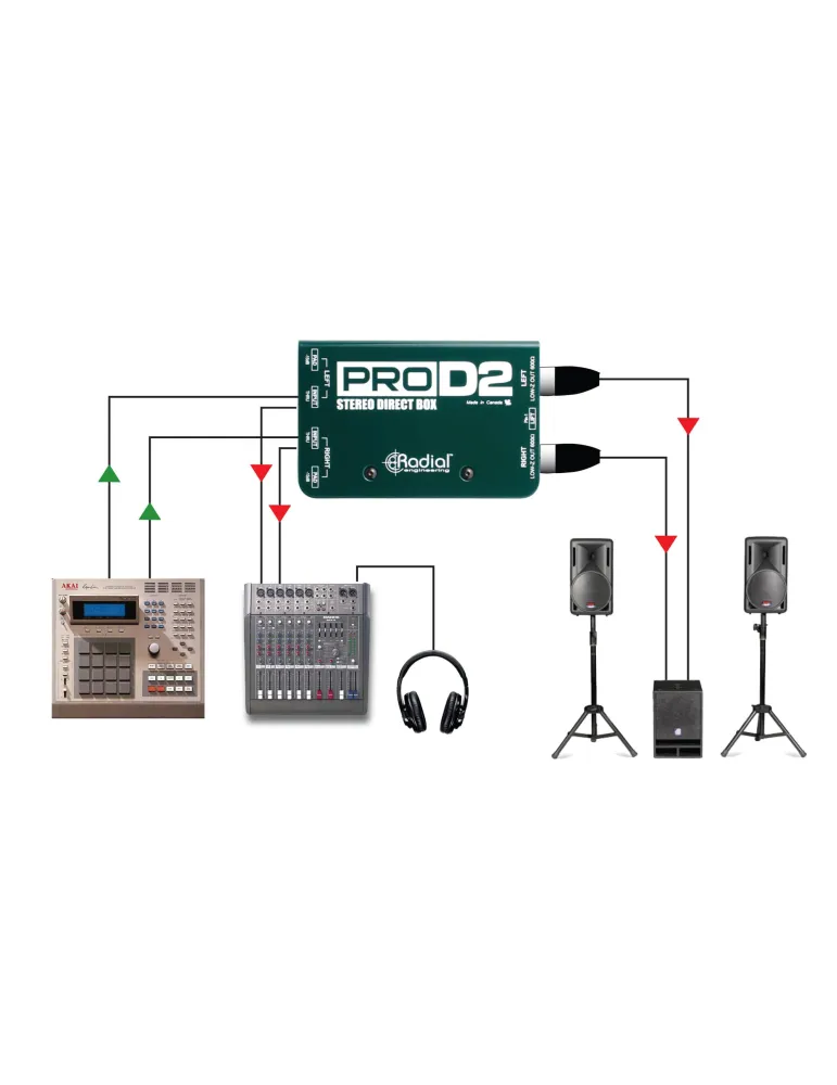  RADIAL ENGINEERING PRO-D2 Direct boxes - Stereo passive D.I.|MusicGoodDeal 