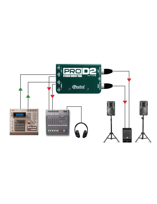  RADIAL ENGINEERING PRO-D2 Direct boxes - Stereo passive D.I.|MusicGoodDeal 