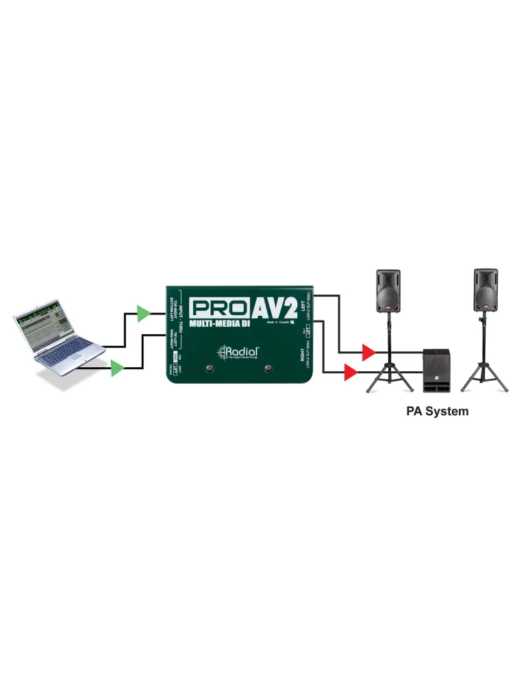  RADIAL ENGINEERING PRO-AV2 Direct boxes - Stereo multimedia passive D.I.|MusicGoodDeal 