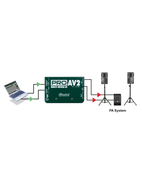  RADIAL ENGINEERING PRO-AV2 Direct boxes - Stereo multimedia passive D.I.|MusicGoodDeal 