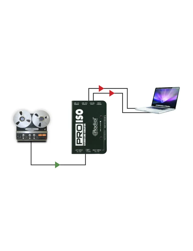  RADIAL ENGINEERING PRO-ISO Direct boxes - Stereo converter +4/-10dB|MusicGoodDeal 