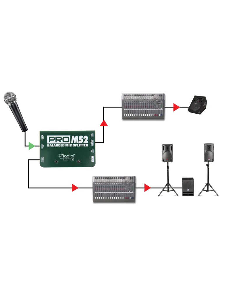  RADIAL ENGINEERING PRO-MS2 Splitters - 1 input / 2 outputs|MusicGoodDeal 