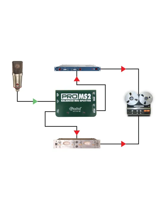  RADIAL ENGINEERING PRO-MS2 Splitters - 1 input / 2 outputs|MusicGoodDeal 