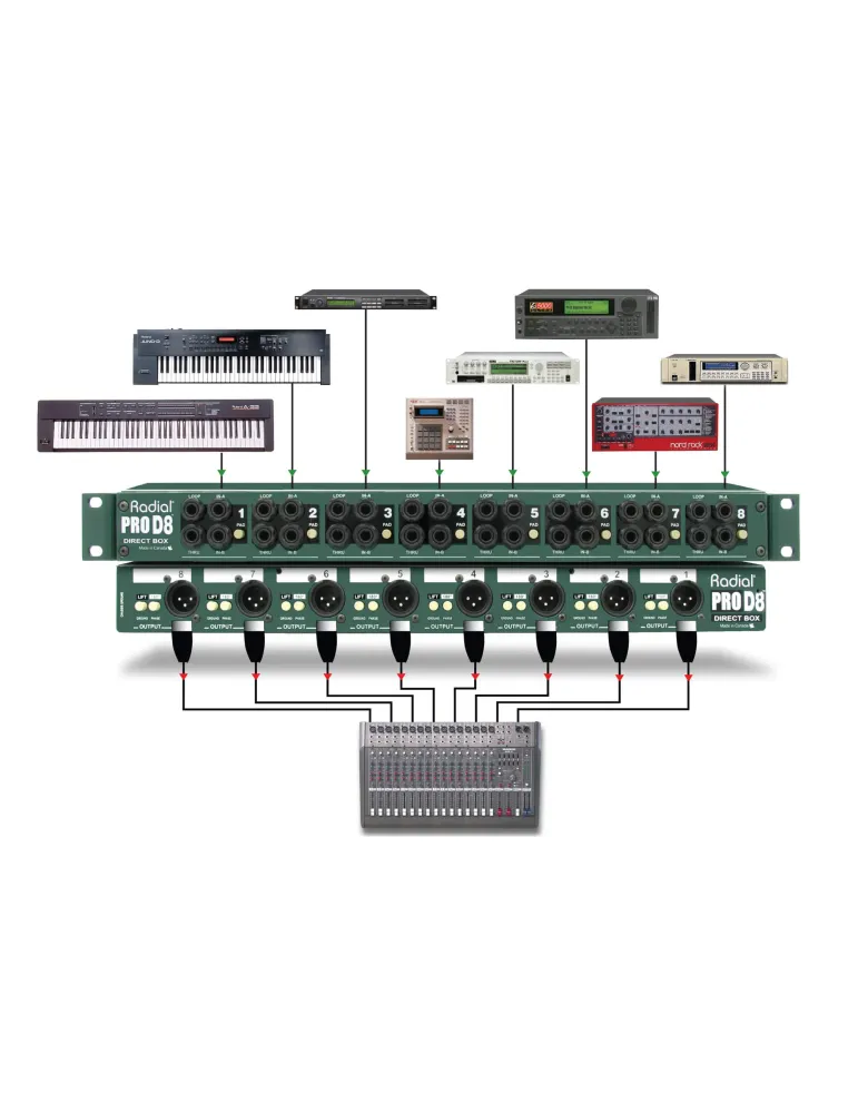  RADIAL ENGINEERING PRO-D8 Racks - D.I. rack 8 channels|MusicGoodDeal 