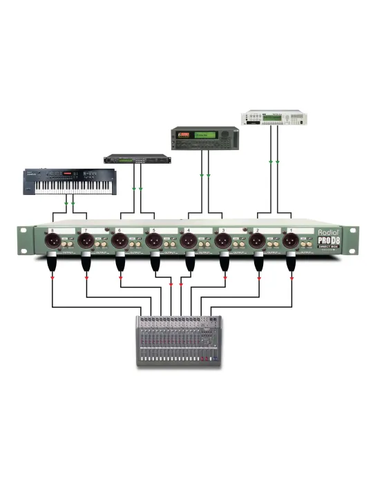  RADIAL ENGINEERING PRO-D8 Racks - D.I. rack 8 channels|MusicGoodDeal 