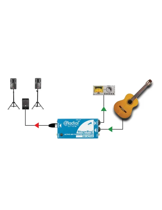  RADIAL ENGINEERING SB-1-ACOUSTIC Direct boxes - D.I. active acoustic instruments|MusicGoodDeal 