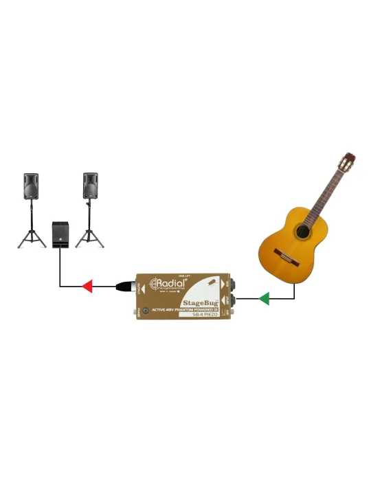  RADIAL ENGINEERING SB-4-PIEZO Direct boxes - I.D. for Piezo microphones|MusicGoodDeal 