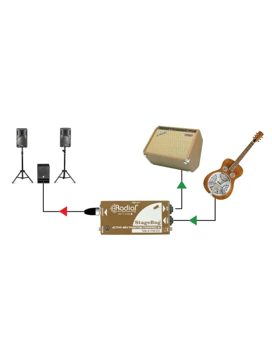  RADIAL ENGINEERING SB-4-PIEZO Direct boxes - I.D. for Piezo microphones|MusicGoodDeal 